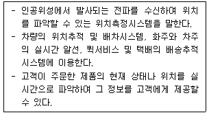 물류관리사 1교시 2026년 1회 105번 문제 그림