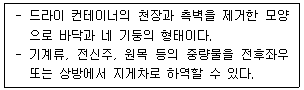 물류관리사 1교시 2026년 1회 106번 문제 그림