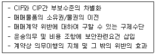 물류관리사 1교시 2026년 1회 119번 문제 그림