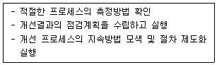 물류관리사 1교시 2026년 1회 17번 문제 그림
