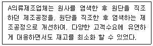 물류관리사 1교시 2026년 1회 30번 문제 그림