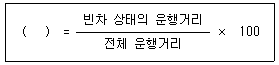 물류관리사 1교시 2026년 1회 52번 문제 그림