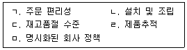 물류관리사 1교시 2026년 1회 6번 문제 그림