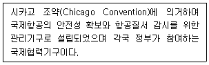물류관리사 1교시 2026년 1회 69번 문제 그림