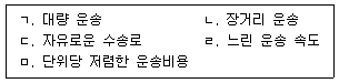 물류관리사 1교시 2026년 1회 84번 문제 그림