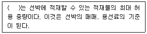 물류관리사 1교시 2026년 1회 85번 문제 그림