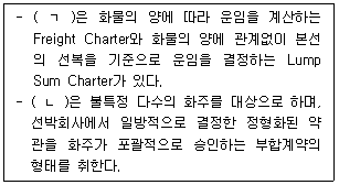 물류관리사 1교시 2026년 1회 87번 문제 그림
