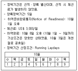 물류관리사 1교시 2026년 1회 89번 문제 그림
