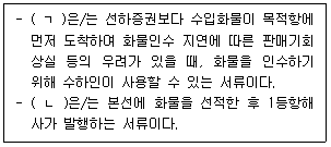 물류관리사 1교시 2026년 1회 90번 문제 그림