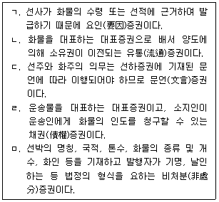 물류관리사 1교시 2026년 1회 92번 문제 그림