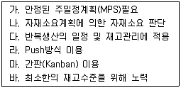 물류관리사 2교시 2008년 1회 27번 문제 그림
