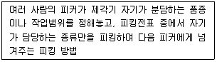 물류관리사 2교시 2011년 1회 15번 문제 그림