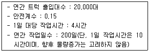물류관리사 2교시 2011년 1회 34번 문제 그림