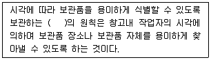 물류관리사 2교시 2012년 1회 27번 문제 그림