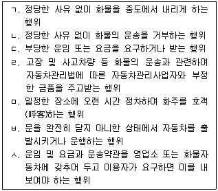 물류관리사 2교시 2012년 1회 62번 문제 그림