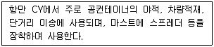 물류관리사 2교시 2013년 1회 29번 문제 그림
