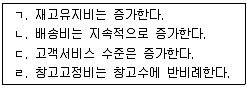 물류관리사 2교시 2014년 1회 11번 문제 그림