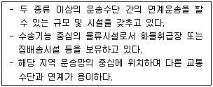 물류관리사 2교시 2014년 1회 15번 문제 그림