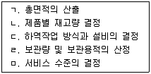 물류관리사 2교시 2014년 1회 23번 문제 그림