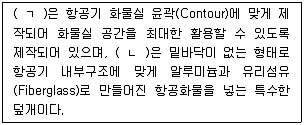 물류관리사 2교시 2014년 1회 37번 문제 그림