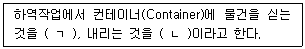 물류관리사 2교시 2015년 1회 12번 문제 그림