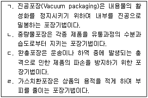 물류관리사 2교시 2015년 1회 4번 문제 그림