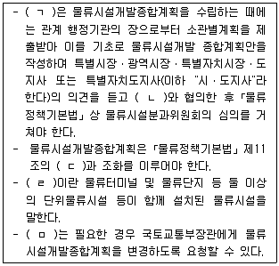 물류관리사 2교시 2015년 1회 55번 문제 그림
