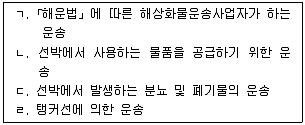 물류관리사 2교시 2015년 1회 68번 문제 그림