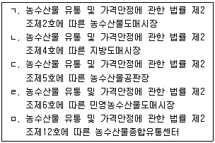 물류관리사 2교시 2015년 1회 71번 문제 그림