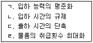 물류관리사 2교시 2016년 1회 14번 문제 그림