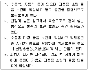 물류관리사 2교시 2016년 1회 17번 문제 그림
