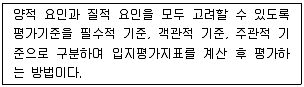 물류관리사 2교시 2016년 1회 2번 문제 그림