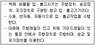물류관리사 2교시 2016년 1회 29번 문제 그림