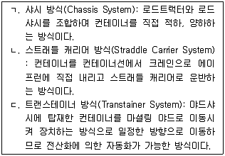 물류관리사 2교시 2016년 1회 8번 문제 그림