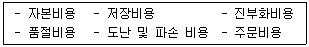 물류관리사 2교시 2017년 1회 24번 문제 그림
