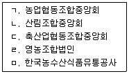 물류관리사 2교시 2017년 1회 79번 문제 그림