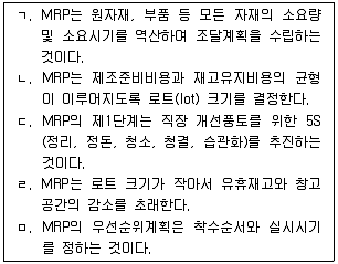 물류관리사 2교시 2018년 1회 14번 문제 그림