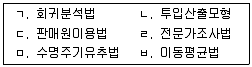 물류관리사 2교시 2018년 1회 21번 문제 그림