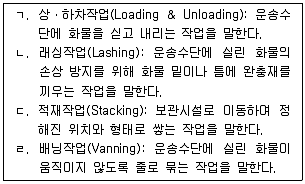 물류관리사 2교시 2018년 1회 31번 문제 그림