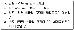 물류관리사 2교시 2018년 1회 61번 문제 그림