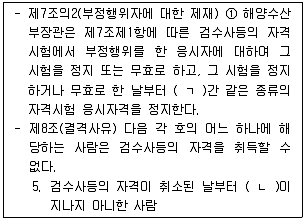 물류관리사 2교시 2018년 1회 73번 문제 그림