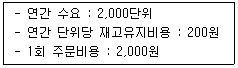 물류관리사 2교시 2019년 1회 33번 문제 그림