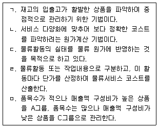 물류관리사 2교시 2020년 1회 29번 문제 그림