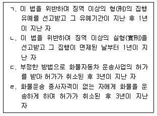 물류관리사 2교시 2020년 1회 66번 문제 그림