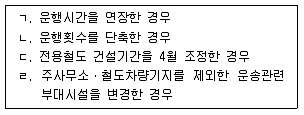 물류관리사 2교시 2020년 1회 77번 문제 그림