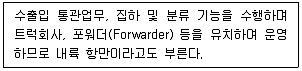 물류관리사 2교시 2021년 1회 5번 문제 그림