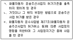 물류관리사 2교시 2021년 1회 63번 문제 그림