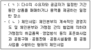 물류관리사 2교시 2021년 1회 67번 문제 그림