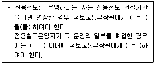 물류관리사 2교시 2021년 1회 78번 문제 그림