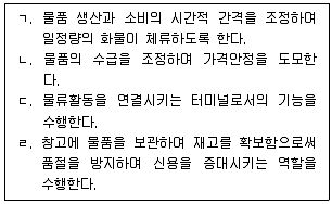 물류관리사 2교시 2022년 1회 16번 문제 그림